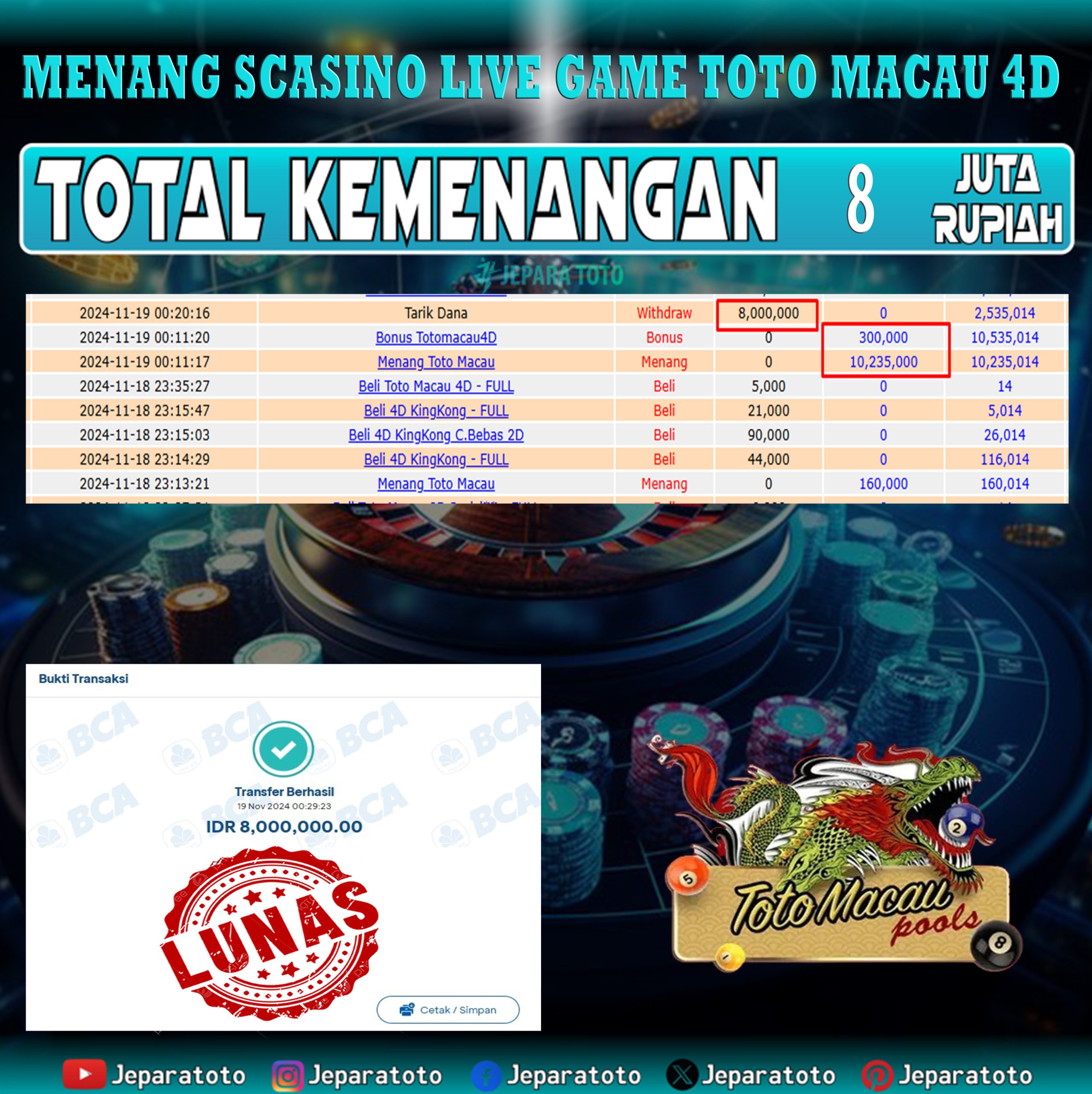 BUKTI KEMENANGAN CASINO LIVE GAME TOTO MACAU 4D  MEMBER JEPARATOTO