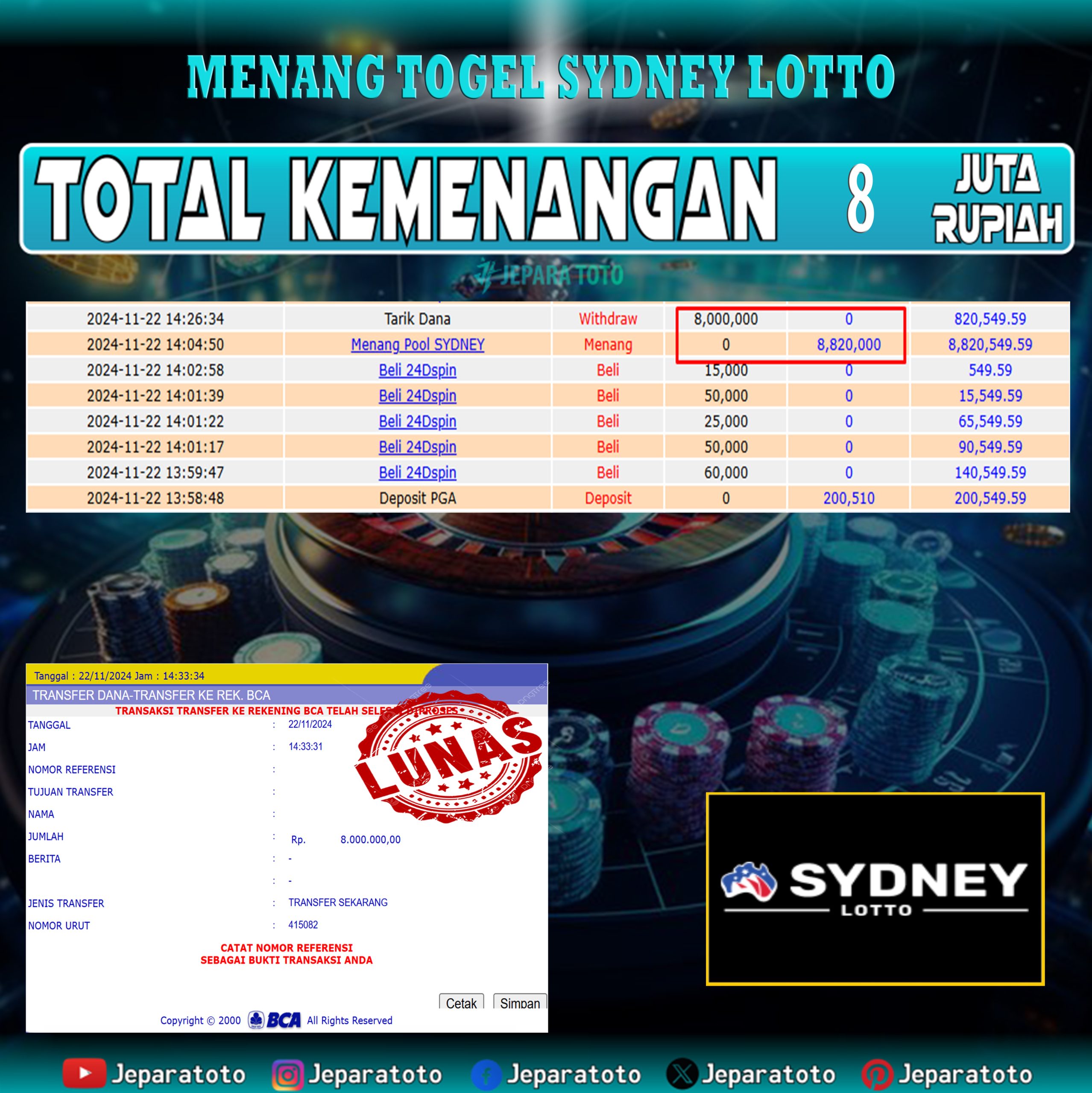 BUKTI KEMENANGAN TOGEL SYDNEY LOTTO MEMBER JEPARATOTO