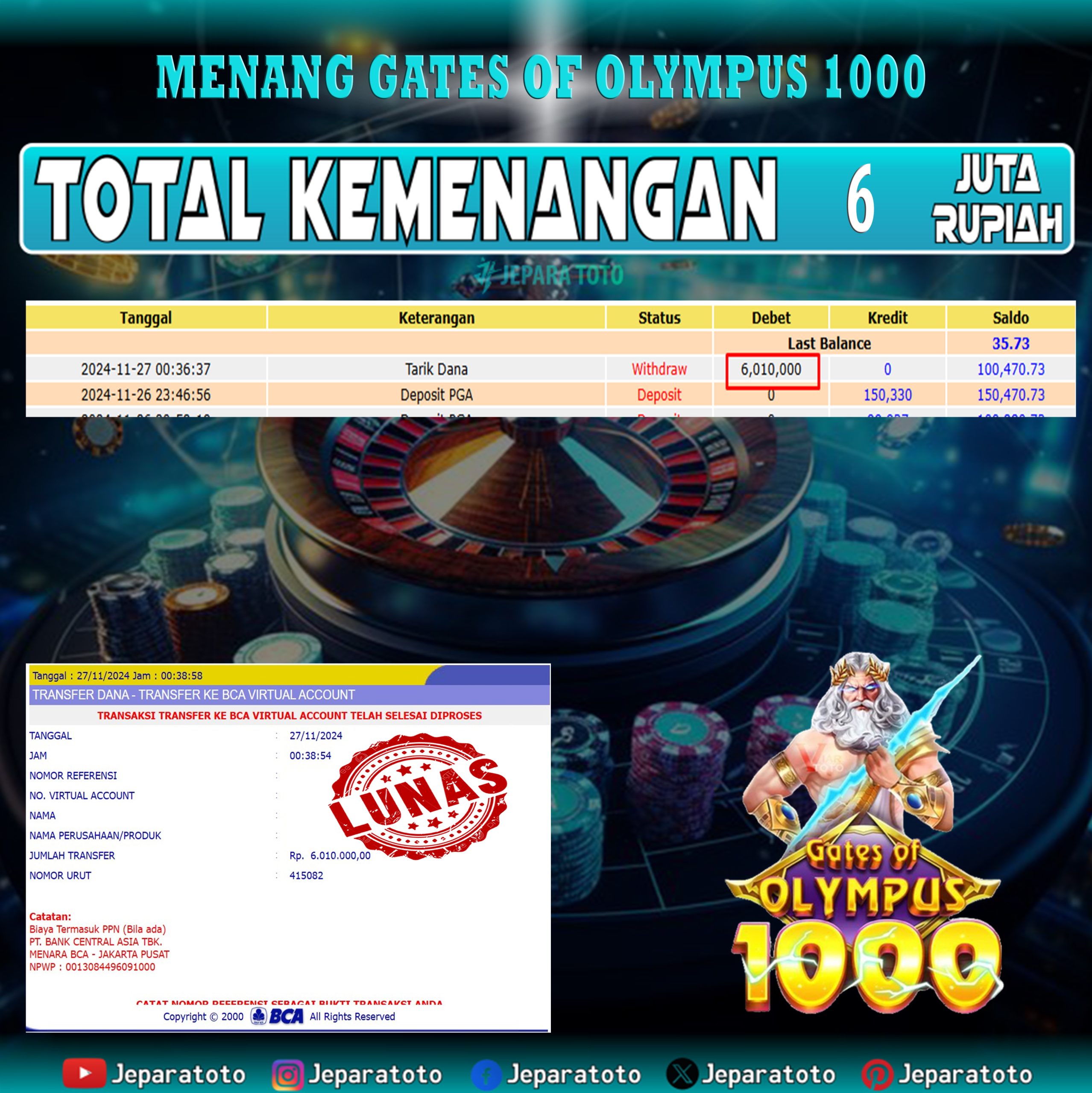 BUKTI KEMENANGAN SLOT GATES OF OLYPUS 1000 MEMBER JEPARATOTO