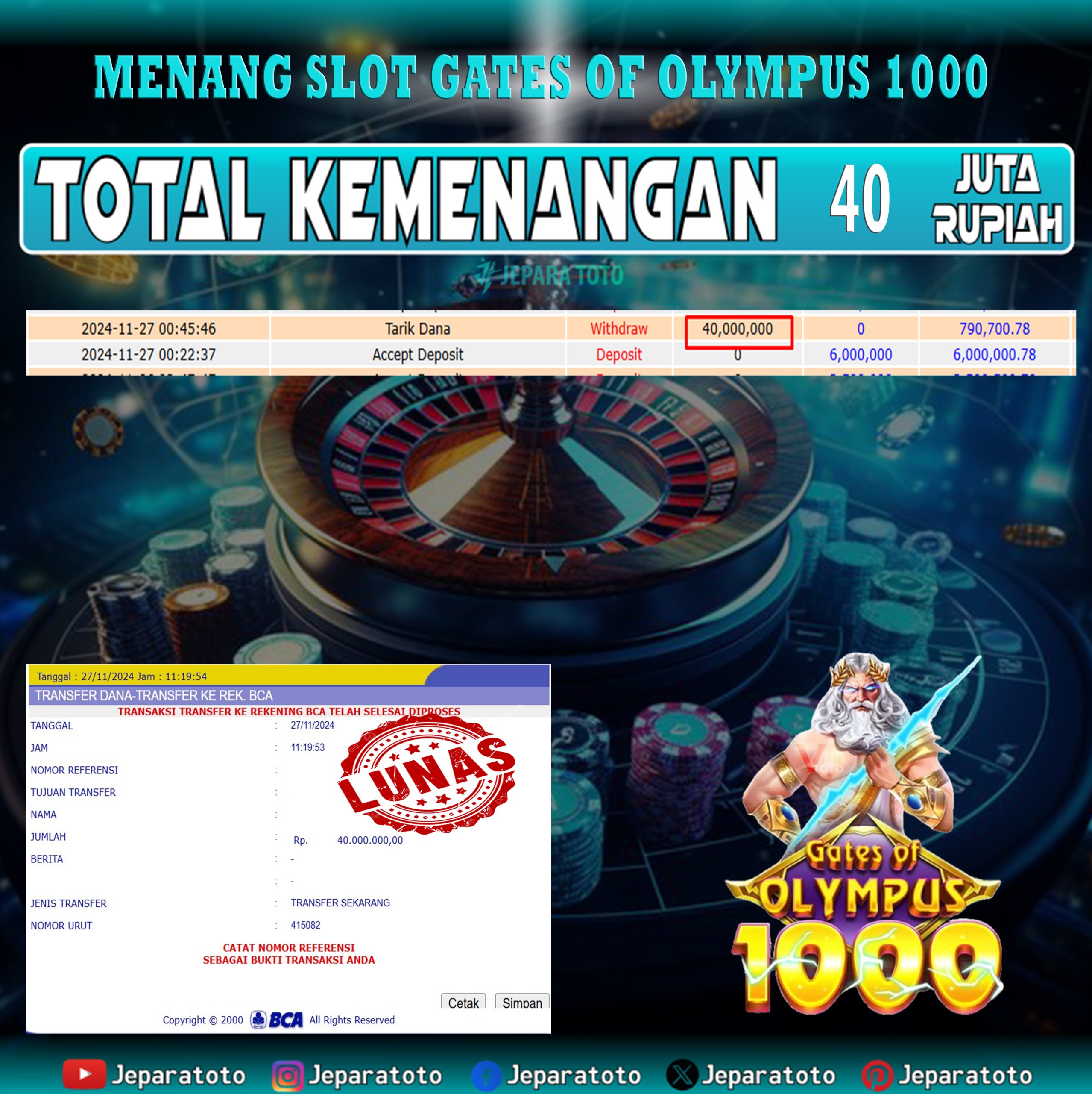 BUKTI KEMENANGAN SLOT GATES OF OLYMPUS 1000 MEMBER JEPARATOTO