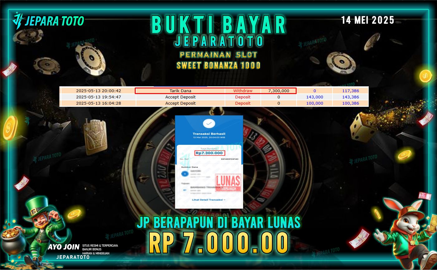 BUKTI KEMENANGAN MEMBER JEPARATOTO | SWEET BONANZA 1000